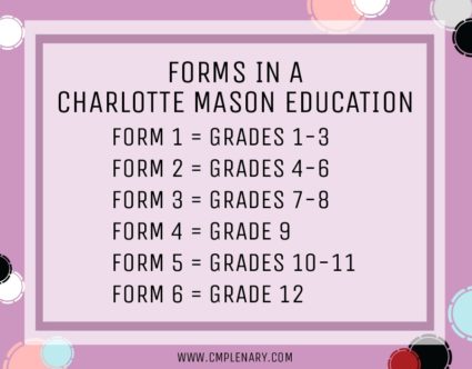 Forms Explained in a Charlotte Mason Education