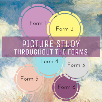 Charlotte Mason Picture Study Throughout the Forms